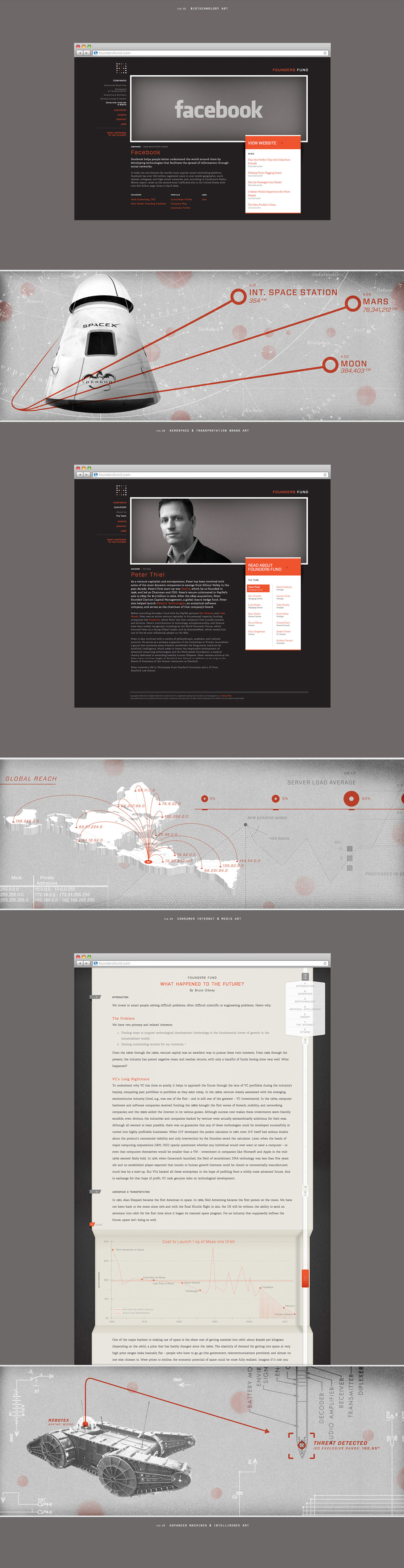 ProjectSlide founders 02