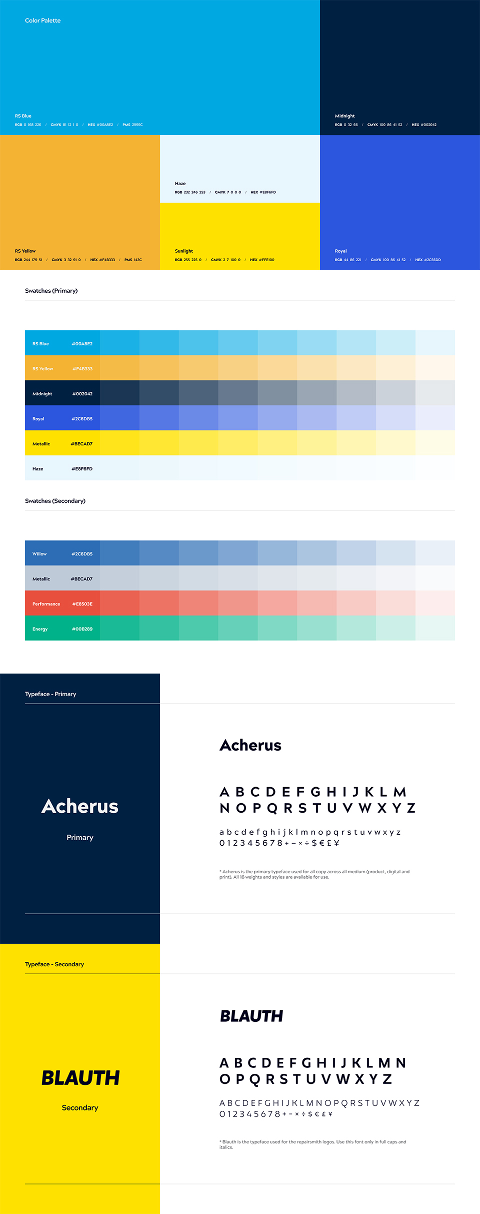 ProjectSlide repairsmith 02